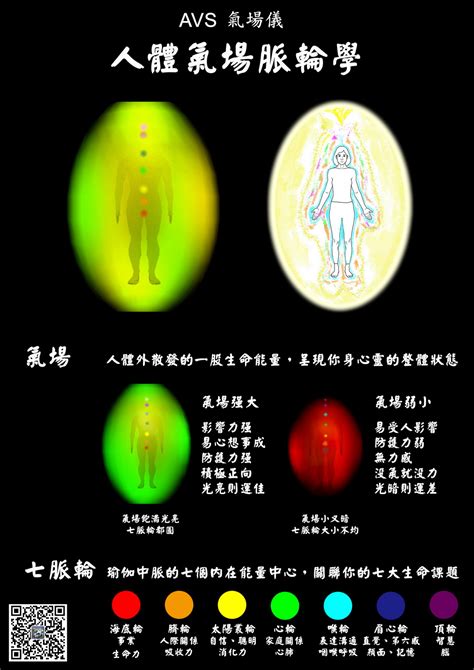 氣場 強的人 特質